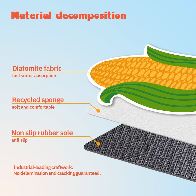 Sweet Corn Innovative Quick Dry Bath Mat – shopsnackbreak